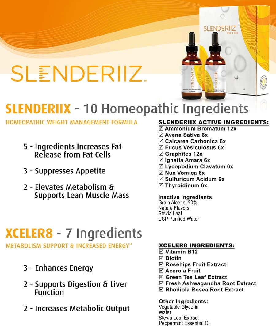 Slenderiiz & Xceler8 Ingredients